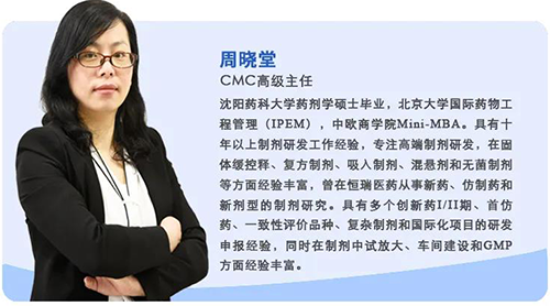 周晓堂 开运电竞
医药制剂部高级主任