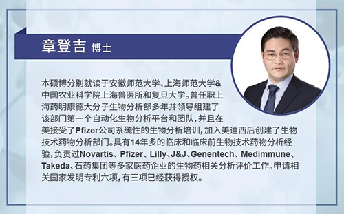 开运电竞
技术药物分析部主任章登吉博士