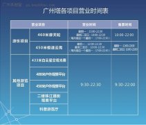 乘坐广州地铁3号线、乘坐地铁APM(珠江搭客输送系